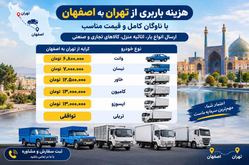 هزینه باربری از تهران به اصفهان