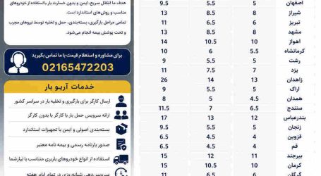 قیمت باربری بین شهری ۱۴۰۵